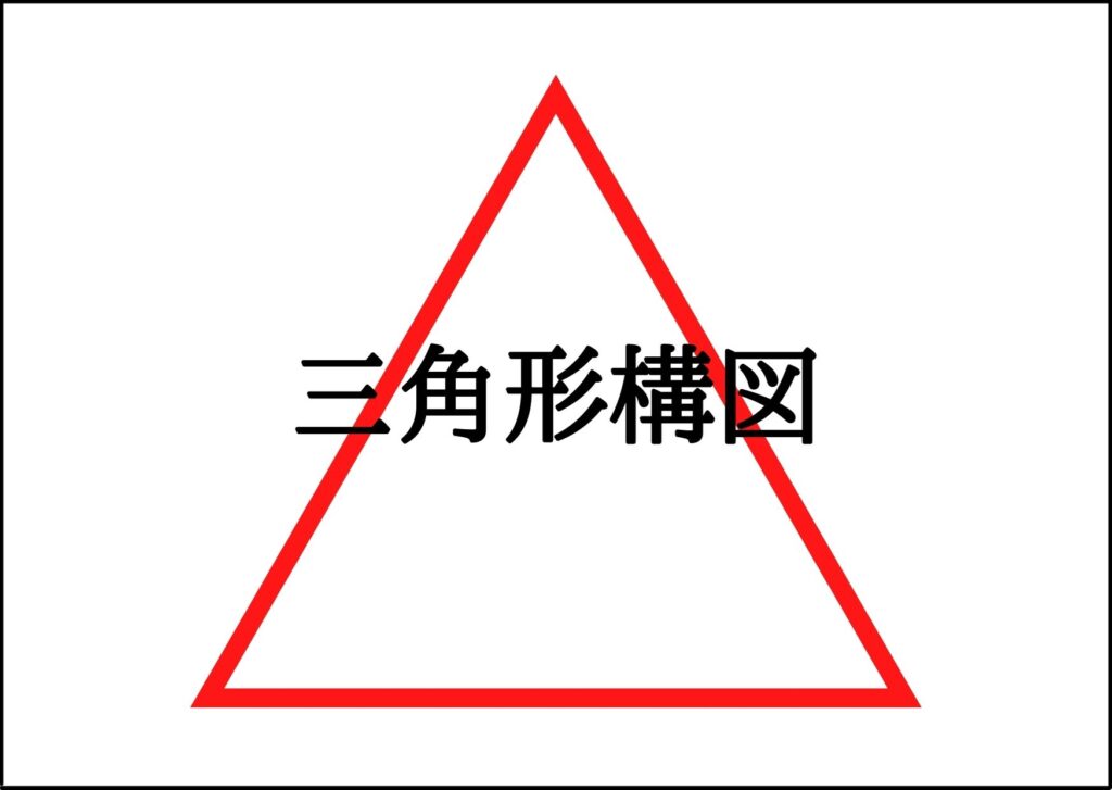 三角形構図の図解