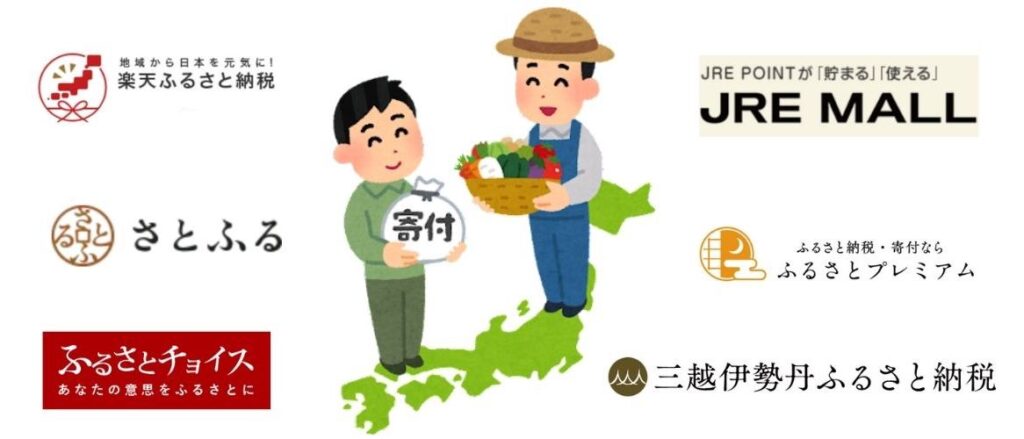 埼玉県三芳町の返礼品掲載サイト